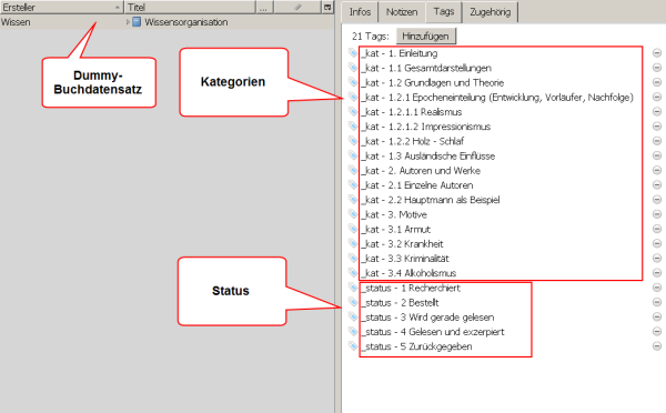 Normdatensatz zum Verlinken